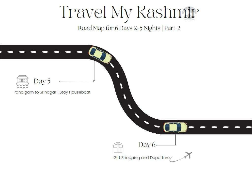 6D&5N kashmir tour map plan Part-2