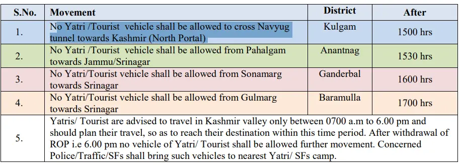 General timing for Amarnath yatra