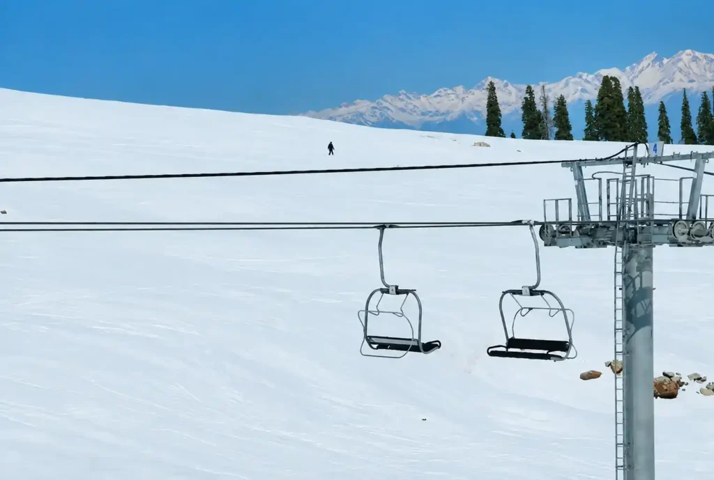 Gulmarg in December- How Kashmir looks in December