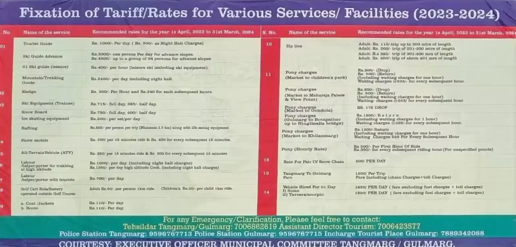 Gulmarg Tour guide Charges