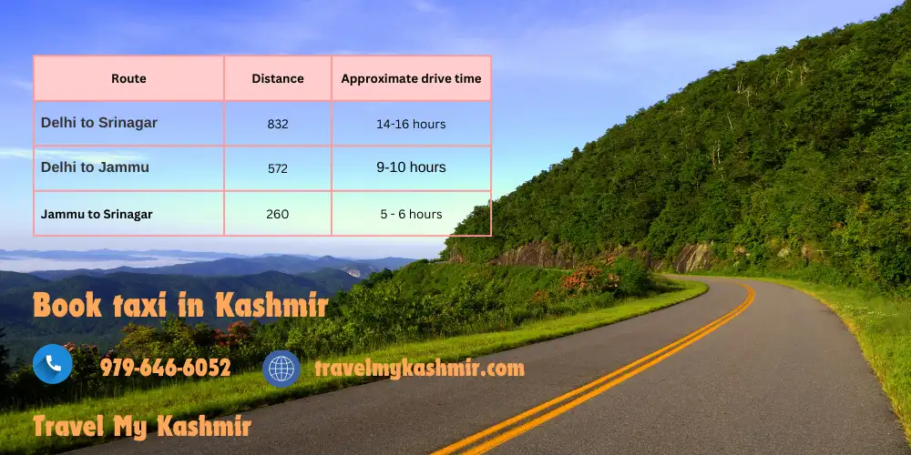 Jammu to Srinagar distance - Travel My Kashmir