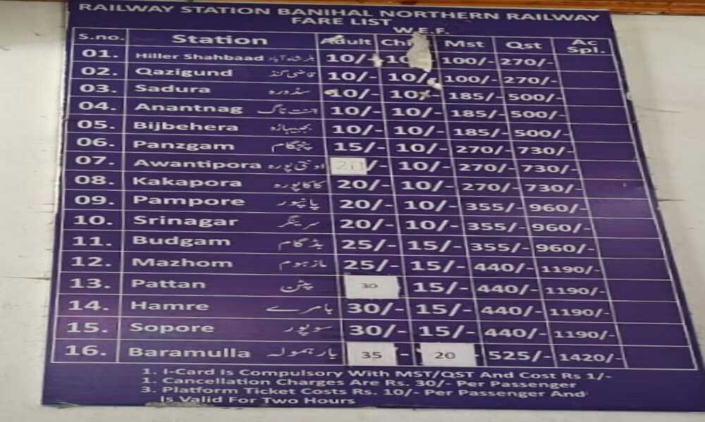 Banihal to Srinagar ticket price- Banihal to srinagar train