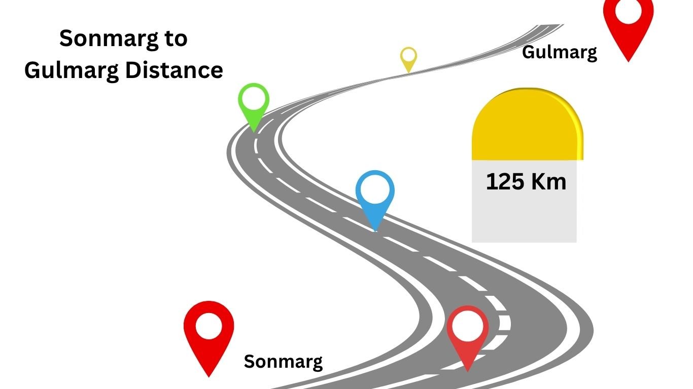 Sonmarg to Gulmarg distance by road