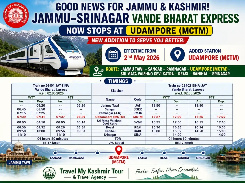 Srinagar to Jammu vande bharat Express train time table