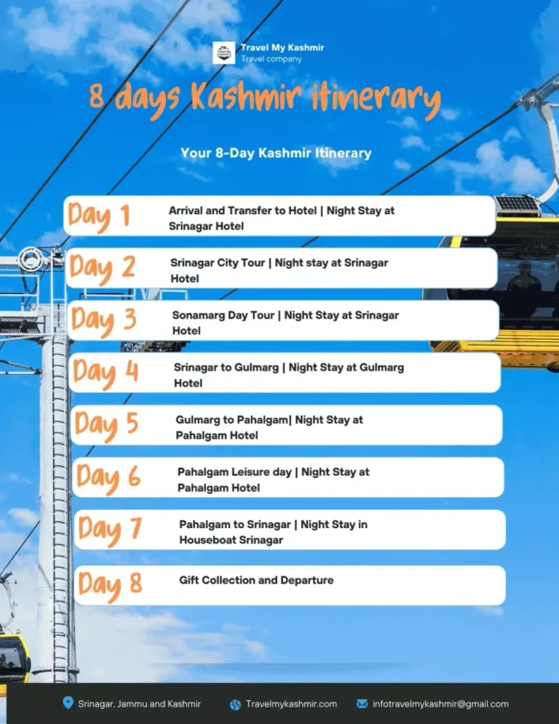 8 days Kashmir tour itinerary by Travel My Kashmir
