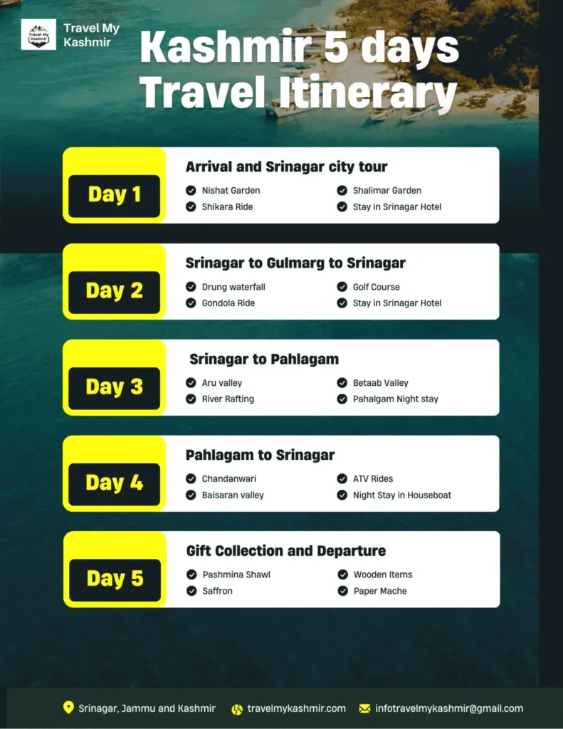 Kashmir 5 days travel itinerary by Travel My Kashmir