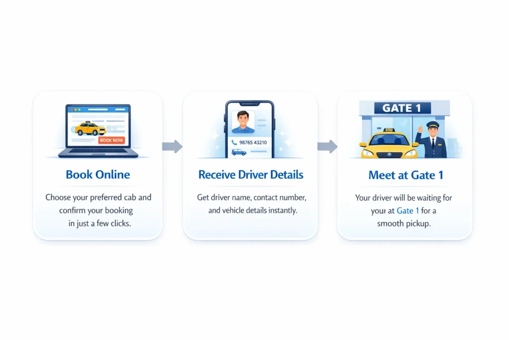 Srinagar Airport taxi booking guide- Travel My Kashmir