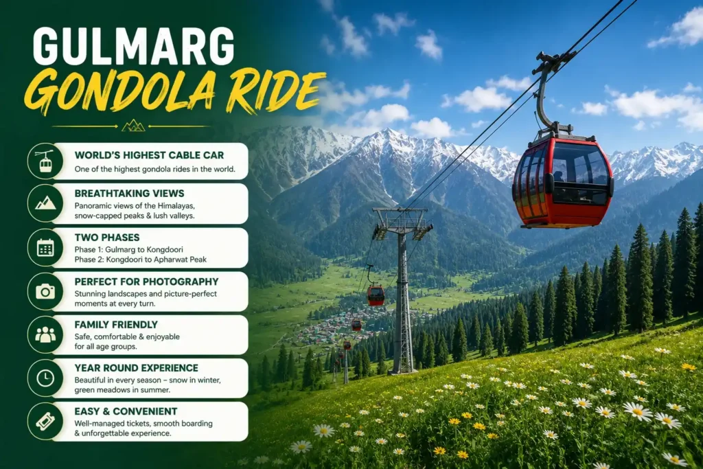 Activities in Gulmarg- Gulmarg gondola ride