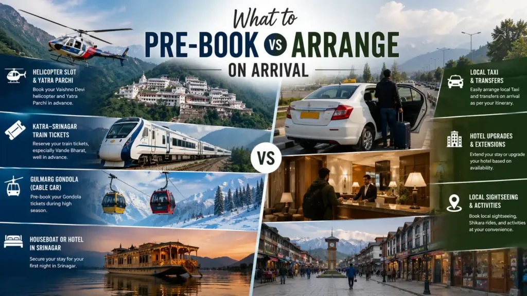 What to pre-book versus arrange on the ground- Vaishno Devi + Kashmir Combined Yatra & Tour Itinerary