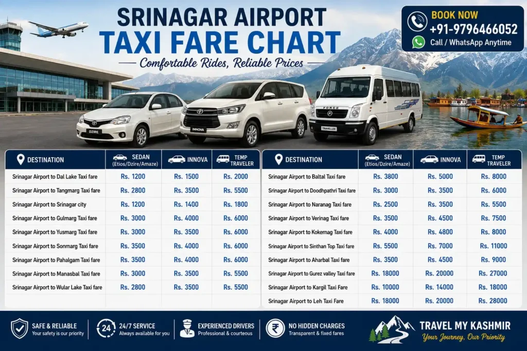 Srinagar Airport taxi stand rate list